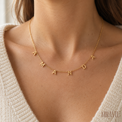 AMANDA