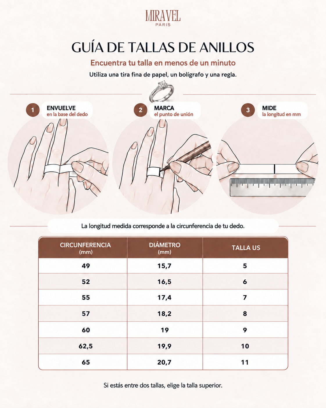 Guía de tallas de anillos Miravel